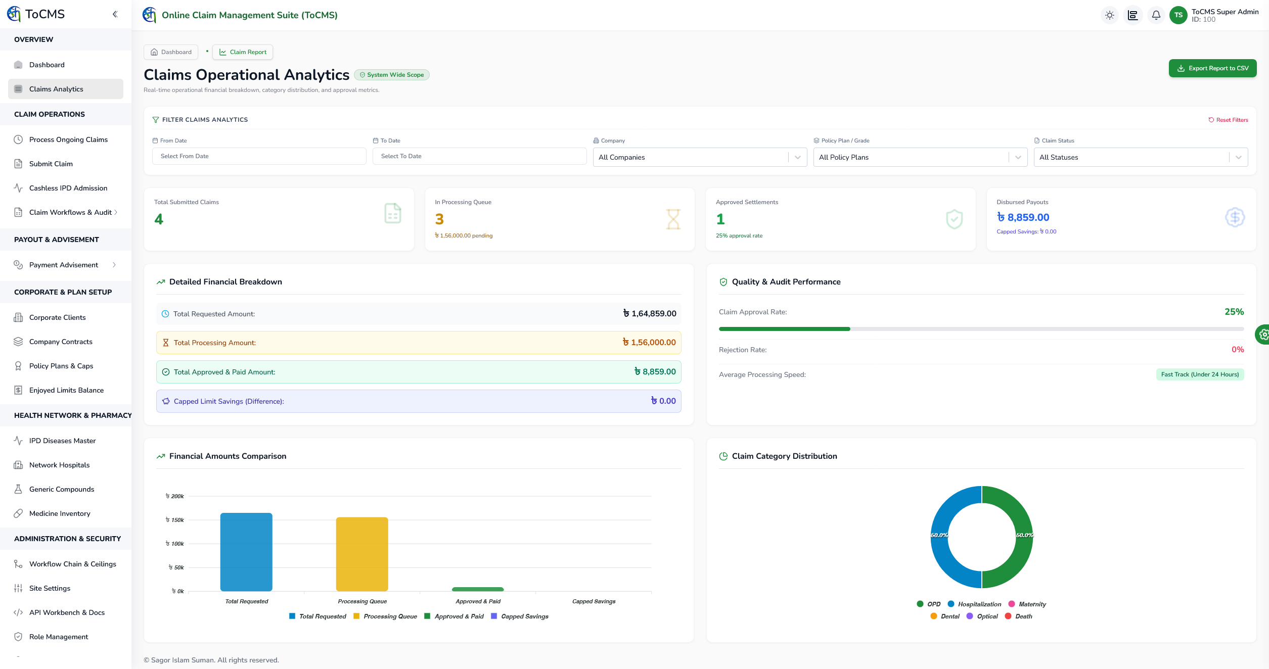 Role-Scoped Operational Claims Analytics & Visual Charts screenshot 1